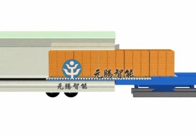 貨車自動(dòng)裝載系統(tǒng)