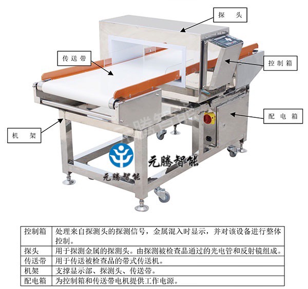 數(shù)字式金屬檢測(cè)儀說明書500QZ - _頁(yè)面_03.jpg